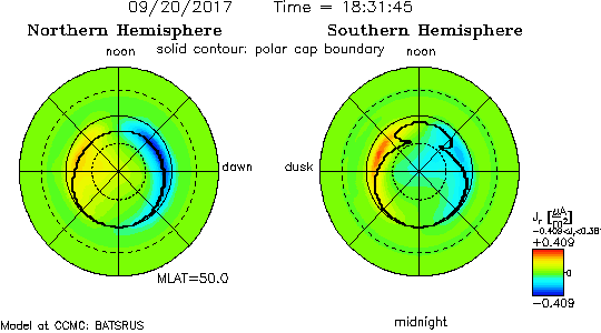 Ionospheric field-aligned currents