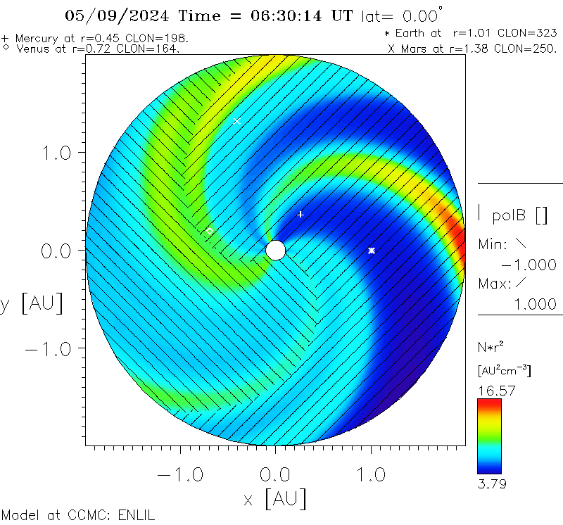 ENLIL solar wind spiral 
          image