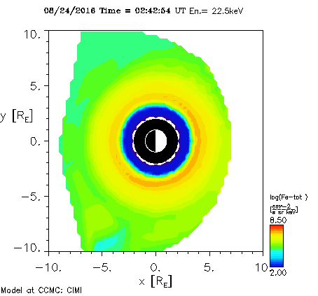 plot of electron flux in equatorial plane