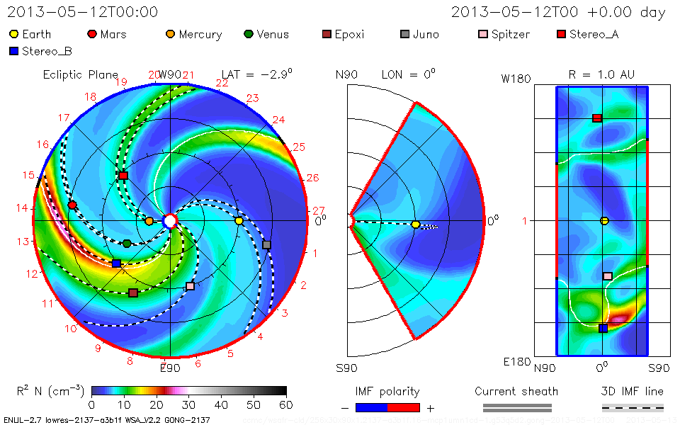 NASA Space Weather Research Center ENLIL CME Model