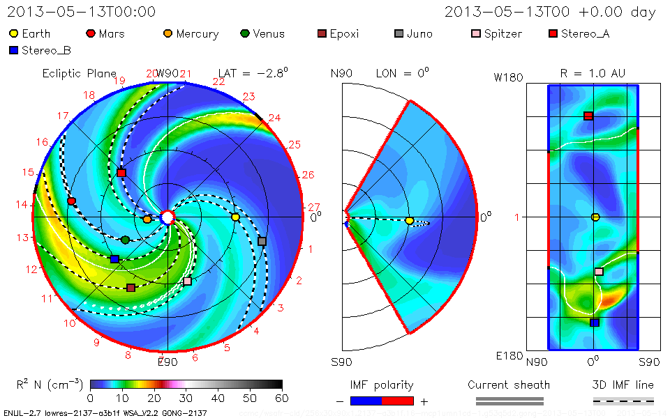 NASA Space Weather Research Center ENLIL CME Model