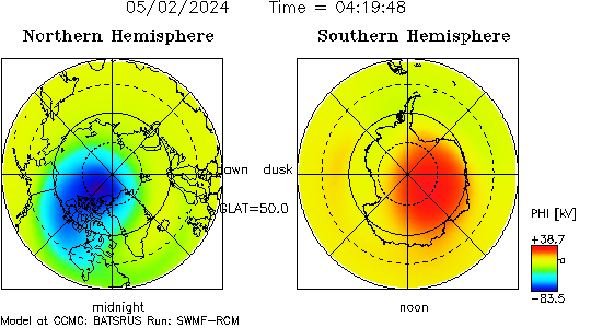 SWMF ionospheric potential with polar cap